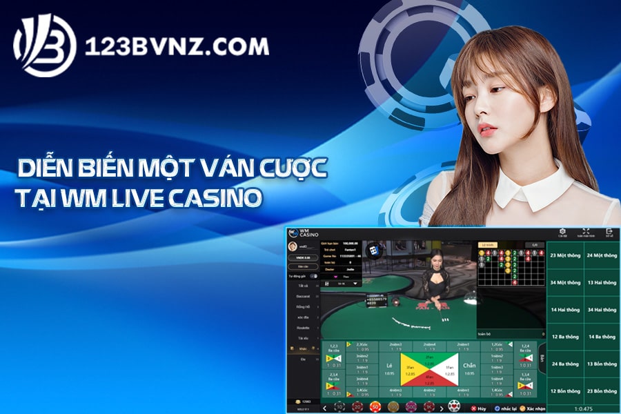 Diễn biến một ván cược tại WM live casino